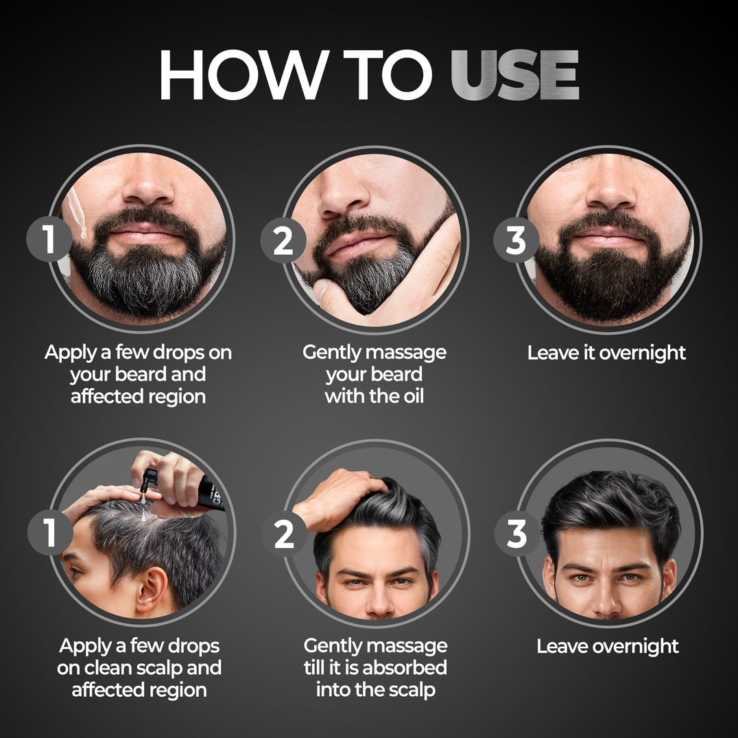 Beardo Anti-Grey Duo – grooming results and lifestyle