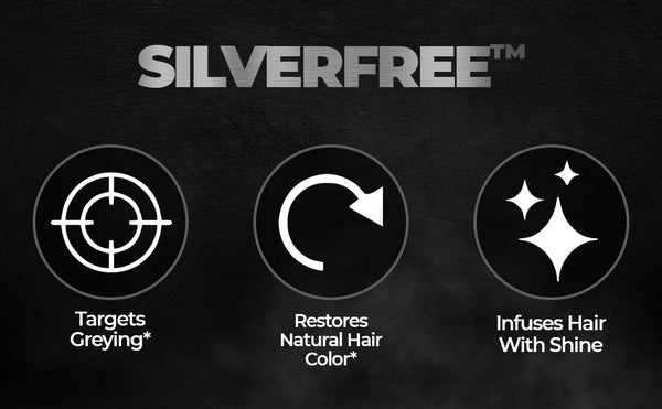 SILVERFREE™ Technology