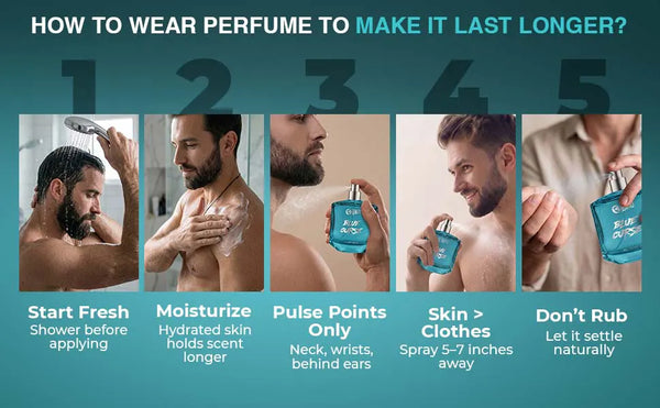 Spray it right. Own it longer.