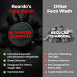 Beardo Activated Charcoal Facewash – key ingredients and benefits
