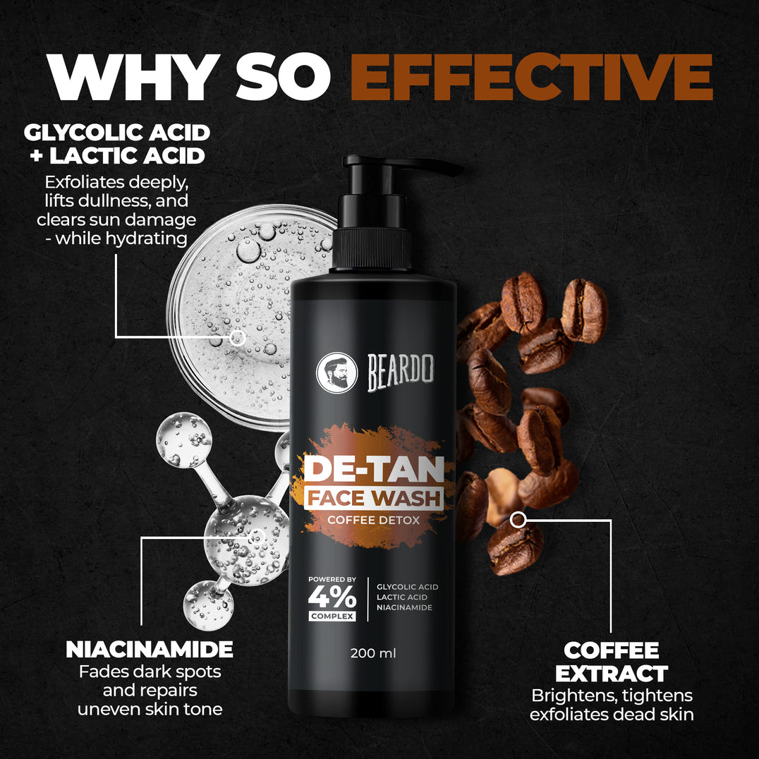 Beardo De-Tan Facewash for Men (200ml) – formula and texture close-up