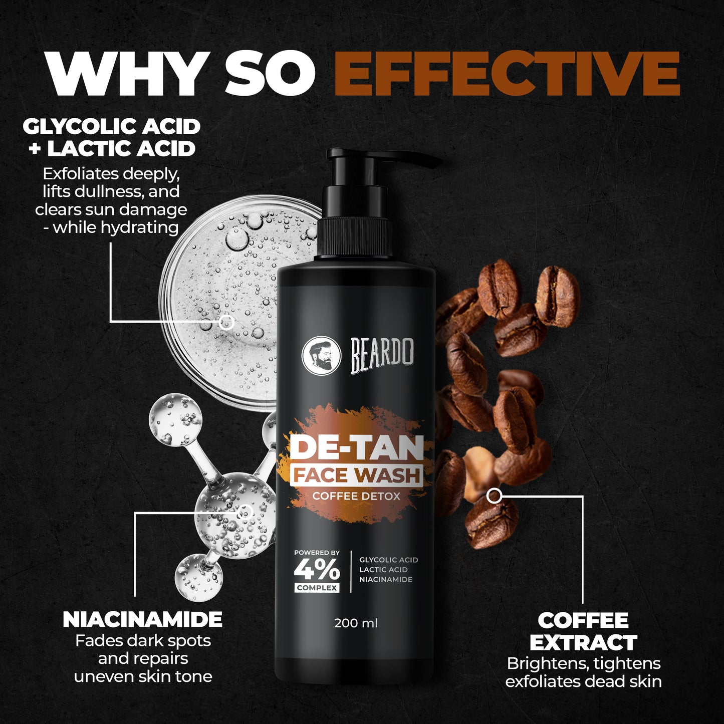 Beardo De-Tan Facewash for Men