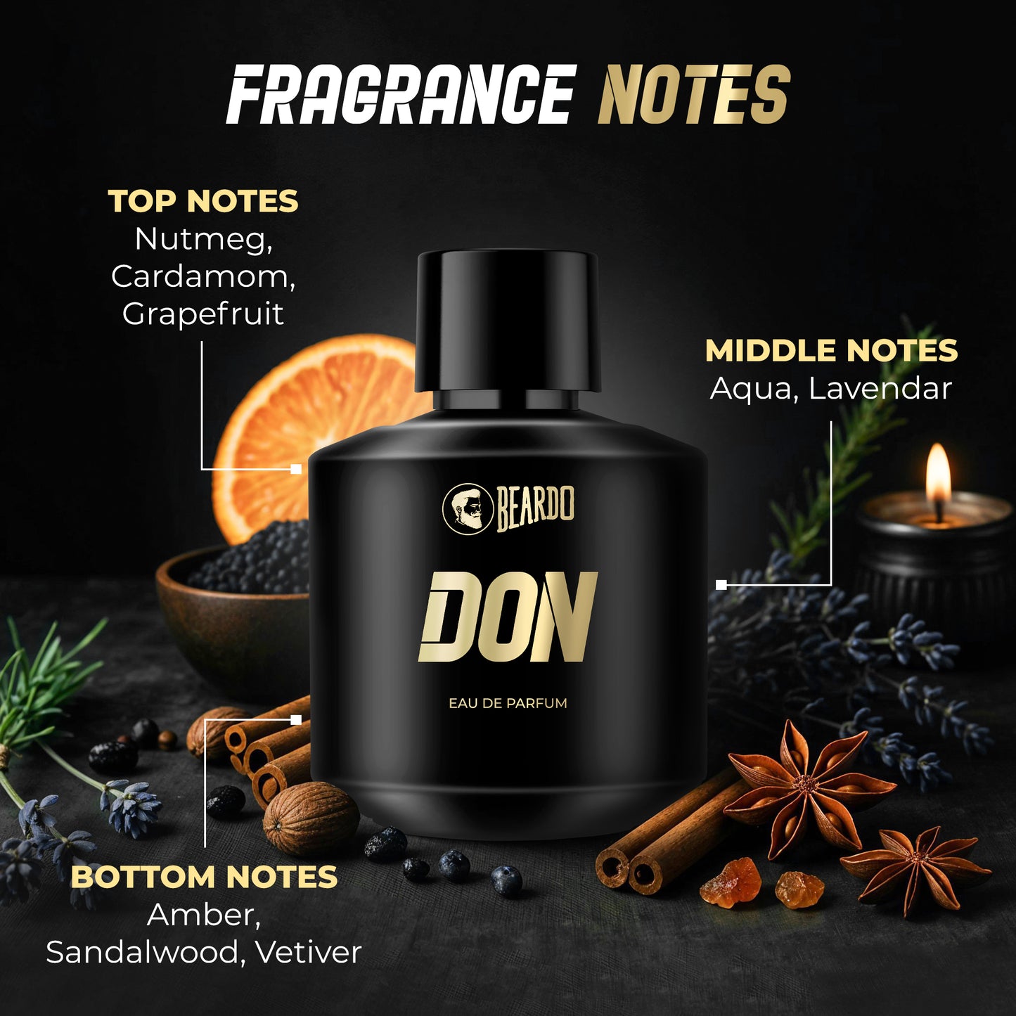 Beardo Don Perfume EDP (100ml)