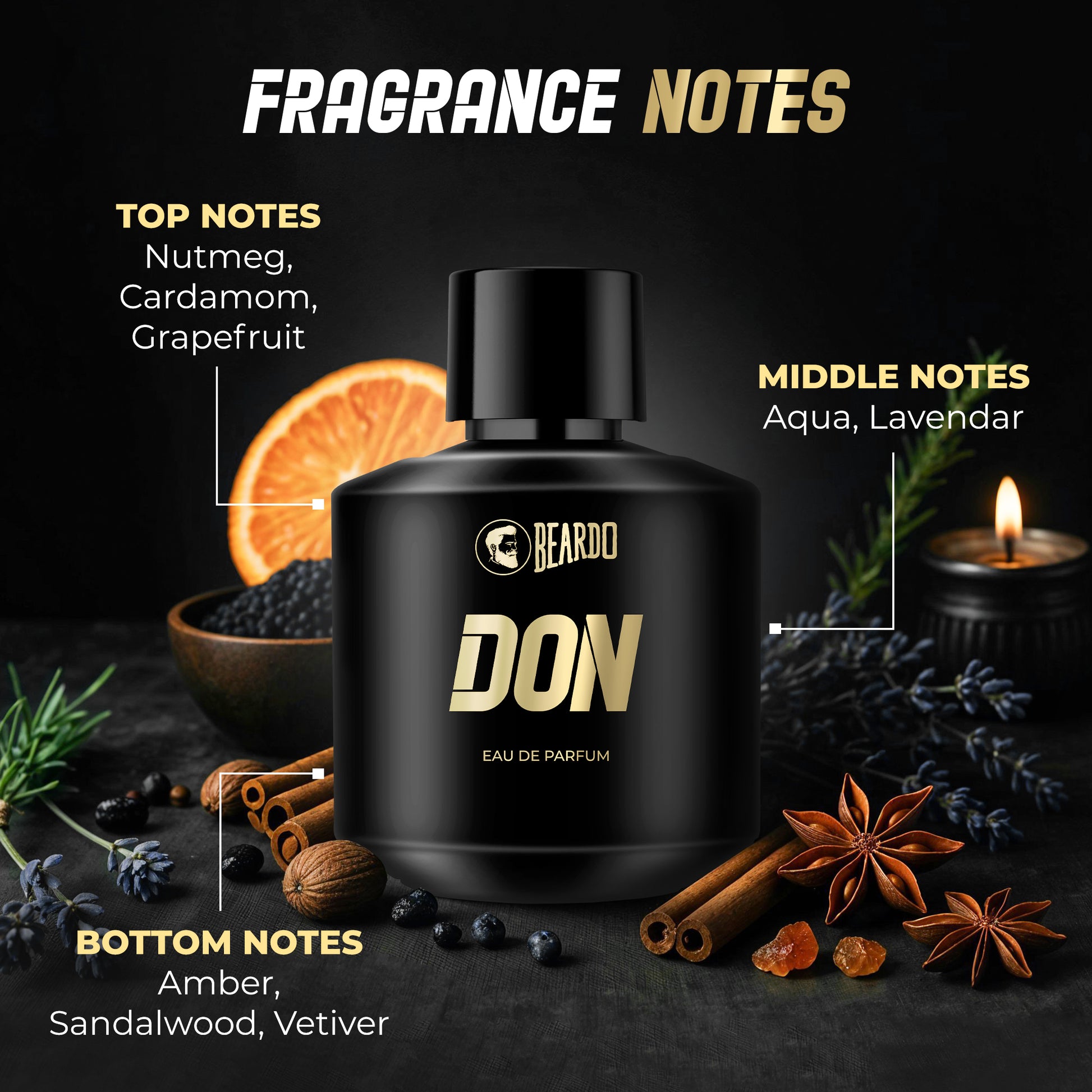 Beardo Don Perfume EDP (100ml)
