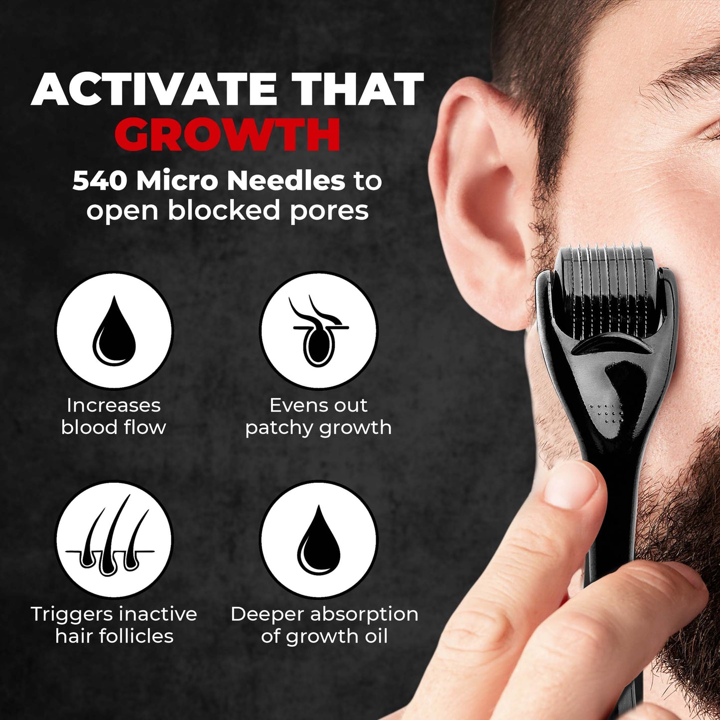 Don Beardo's Beard Growth Pro Kit