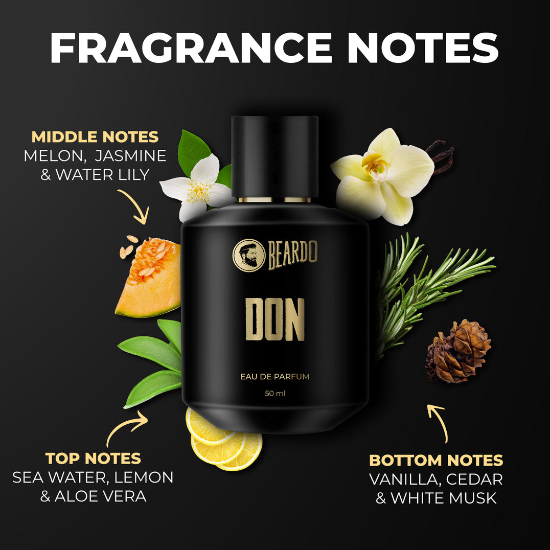 Beardo Best Day Perfumes Combo (50ml x 4) – how to use