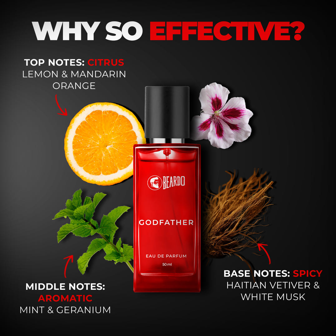 Beardo Godfather Perfume EDP (50ml) – formula and texture close-up