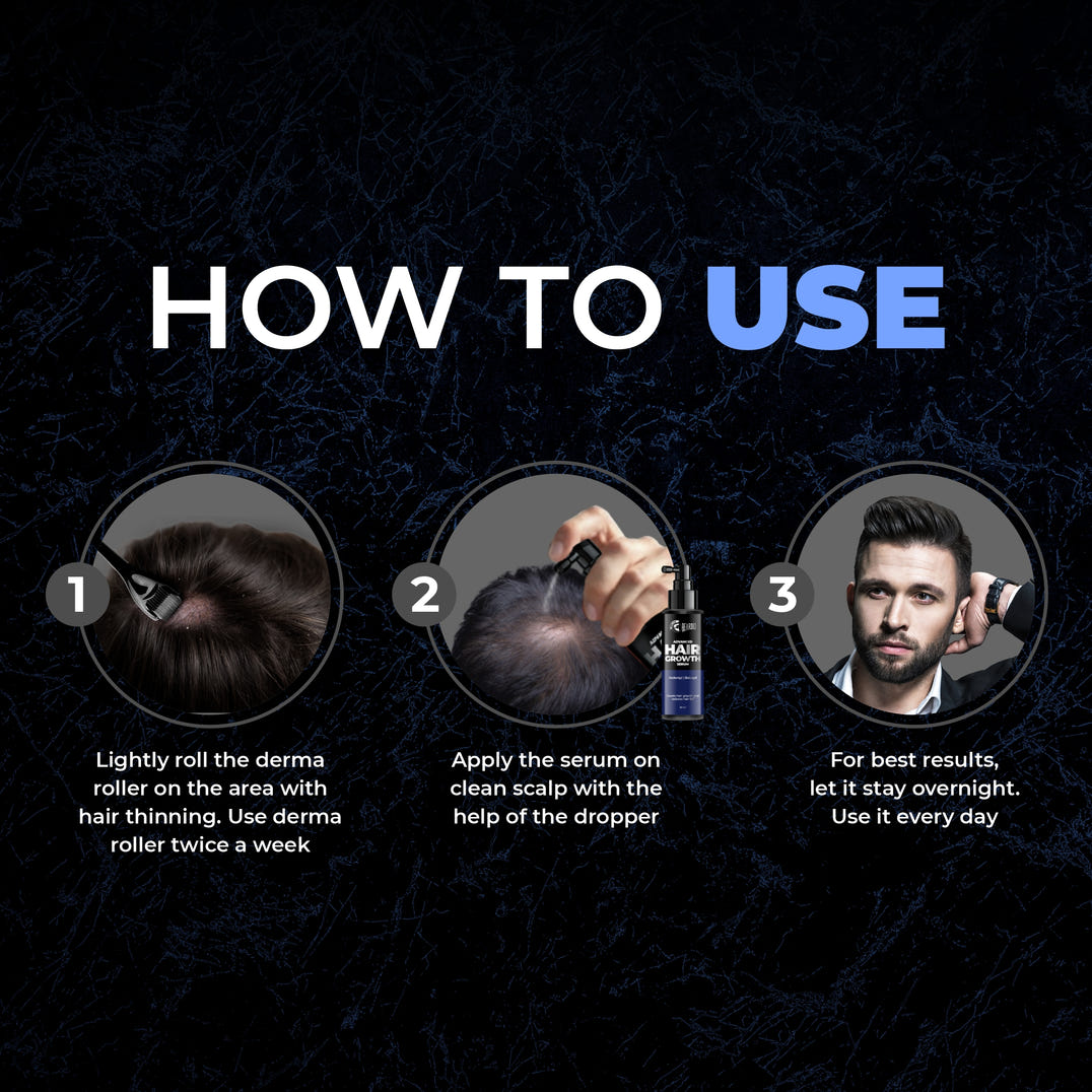 Beardo Hair Growth Pro Kit – grooming results and lifestyle
