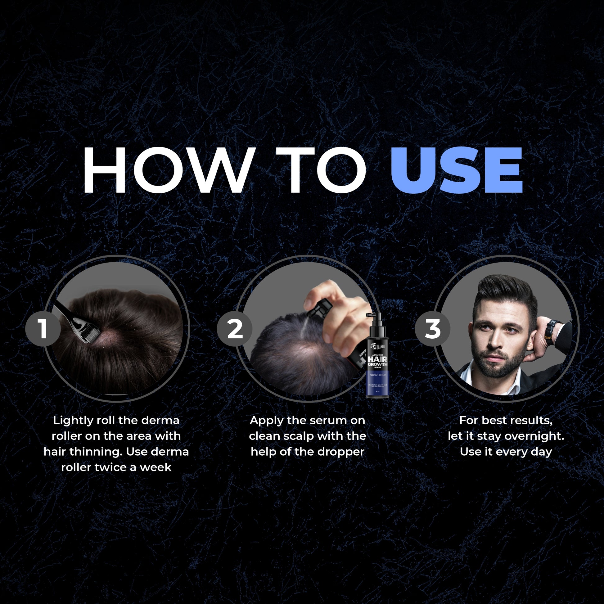 Beardo Hair Growth Pro Kit
