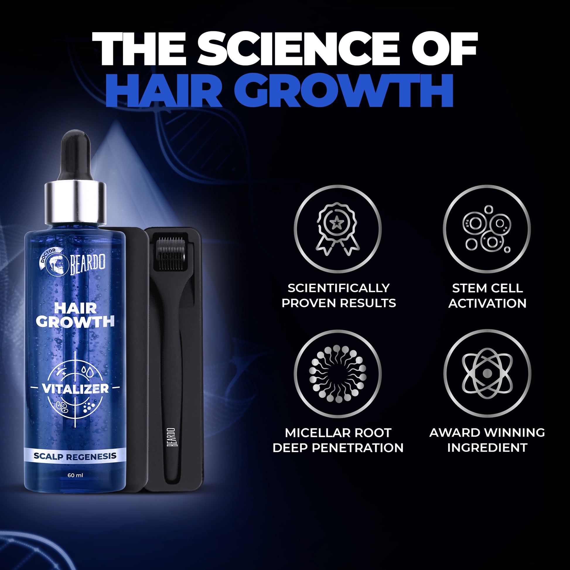 stem cell activation, micellar root deep penetration, science of hair growth, Is Beardo good for hair growth?, Is Beardo good for hair fall?, Does beard growth kit work?, Which beard growth kit is best?