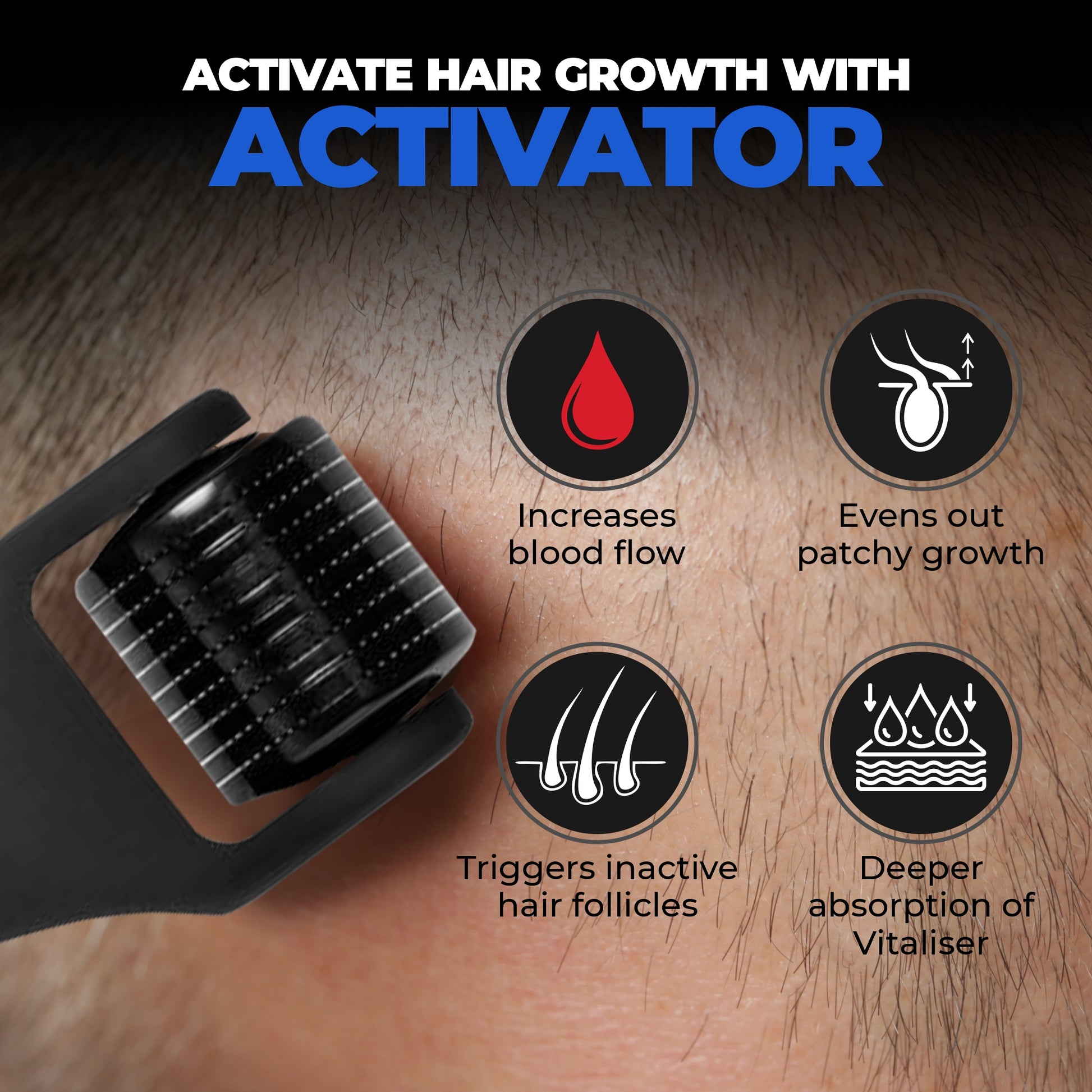 beard growth activator, patchy beard, hair follicles, absorption, increase hair growth for men, beard regrowth, beard growth, beard activator, facial hair activator