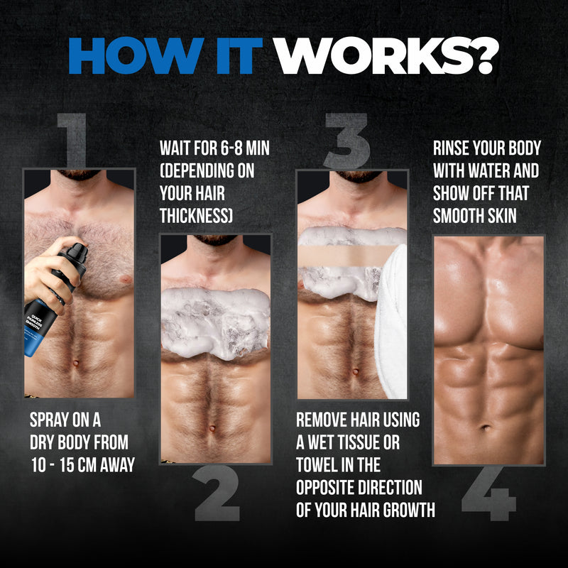 Hair Removal Spray Advanced