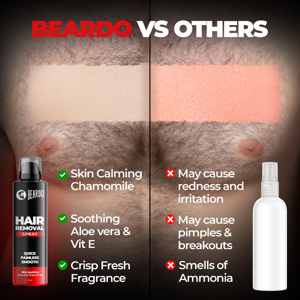 Beardo Hair Removal Spray For Men Beardo India