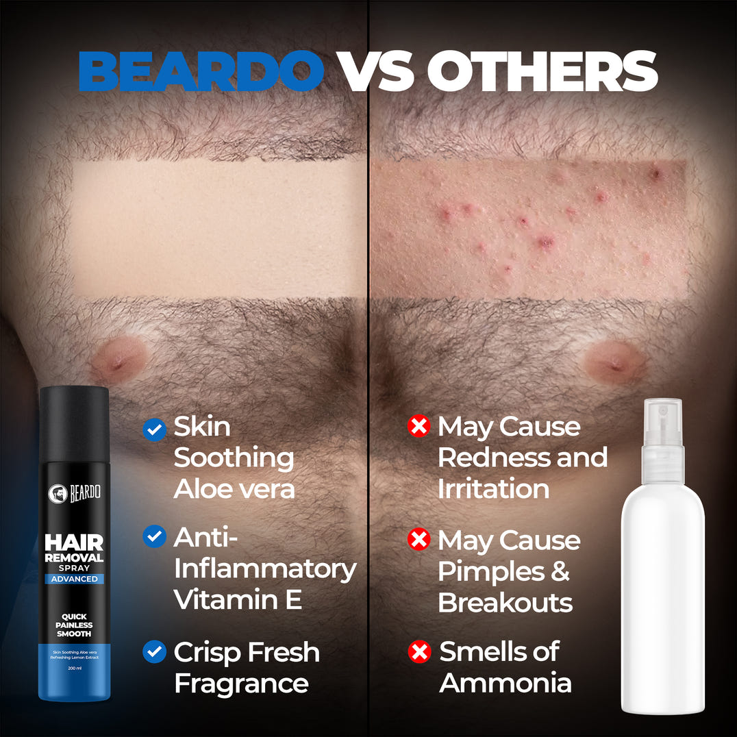 Beardo Hair Removal Spray Advanced – grooming results and lifestyle