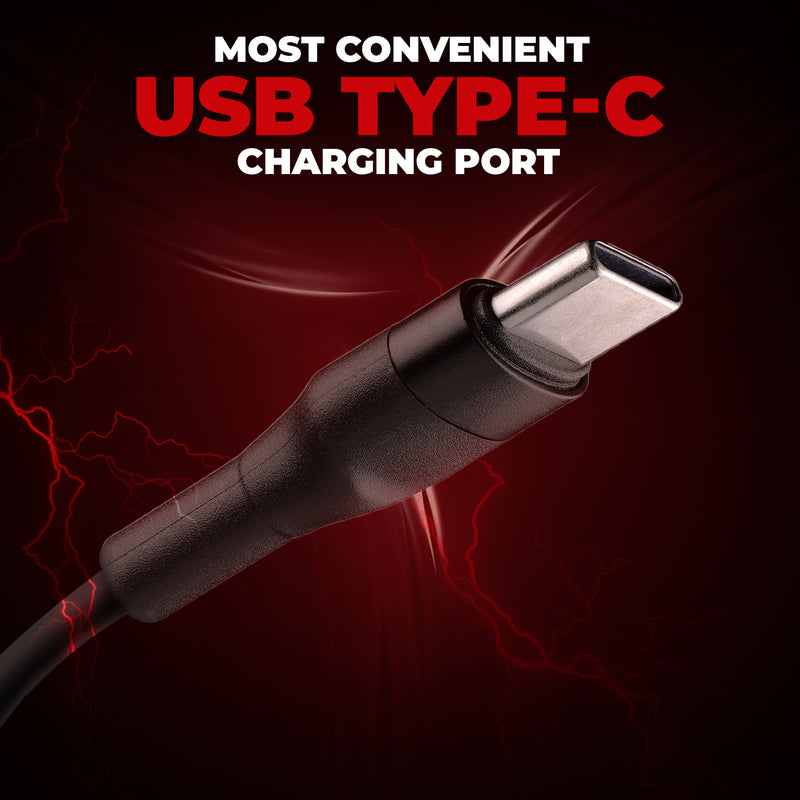 BeardsAtWork Pro Kit