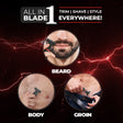 Beardo BeardsAtWork Pro Kit – how to use