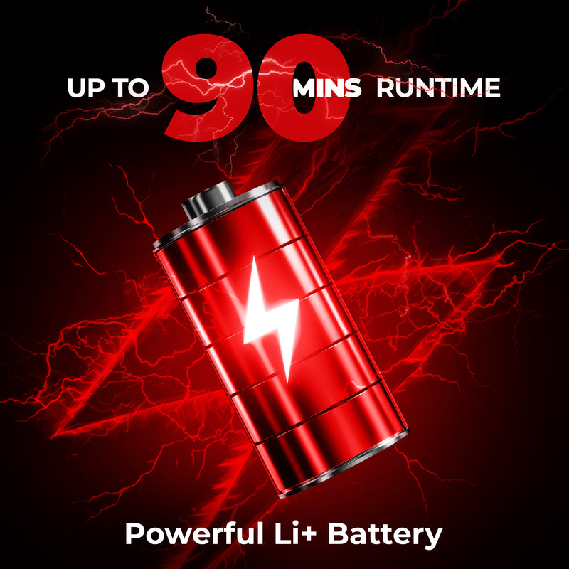 Short Beard Grooming Kit