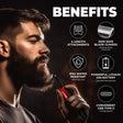 Beardo Short Beard Grooming Kit – grooming results and lifestyle