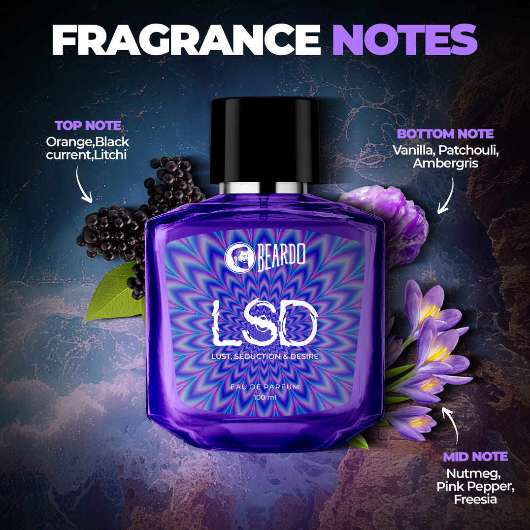 Beardo Hollywood Icon Perfumes Combo (100mlx3) – grooming results and lifestyle