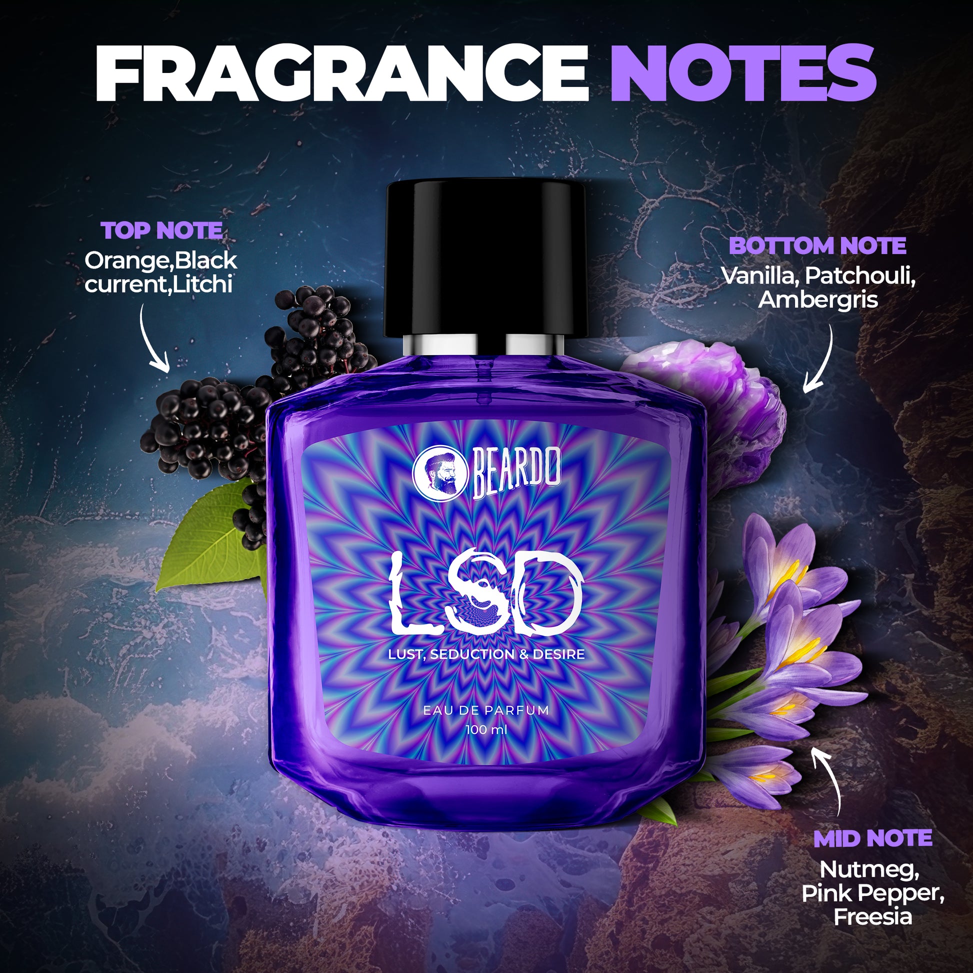 Beardo LSD Perfume EDP (100ml)