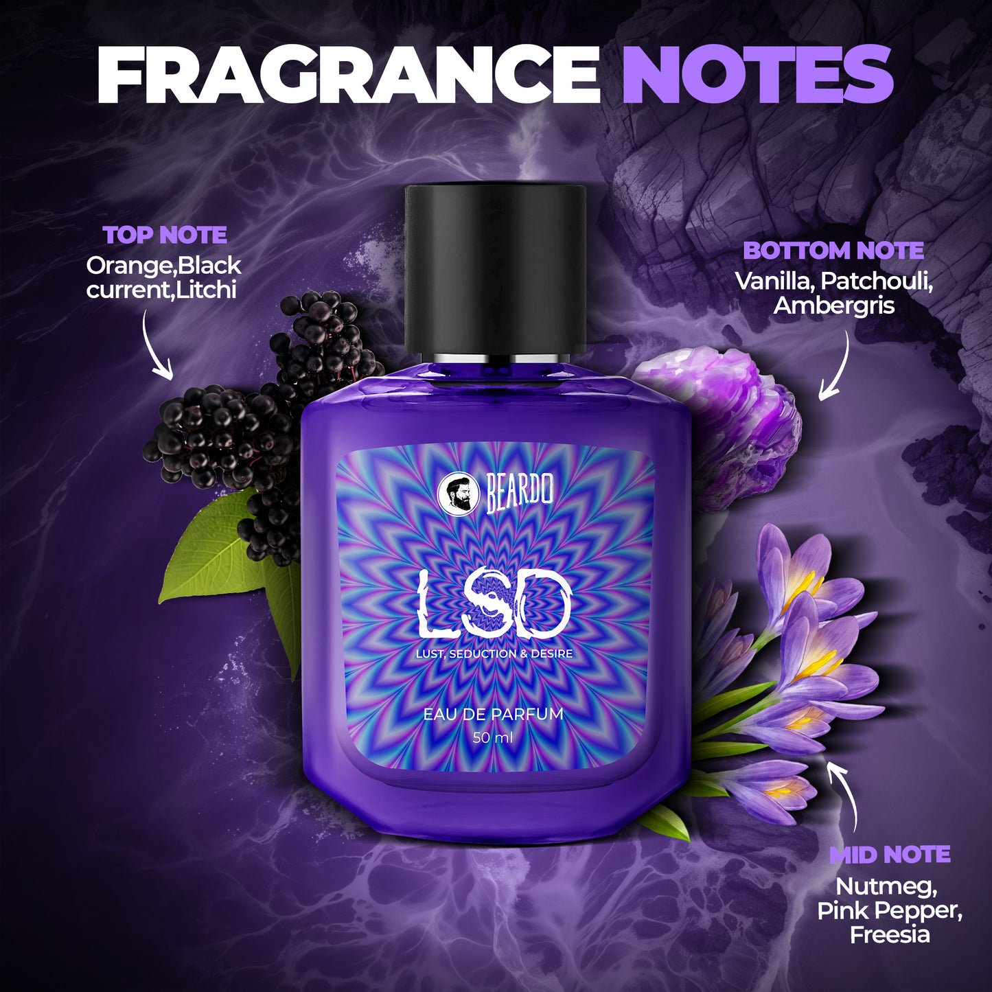 Beardo LSD Perfume EDP (50ml)