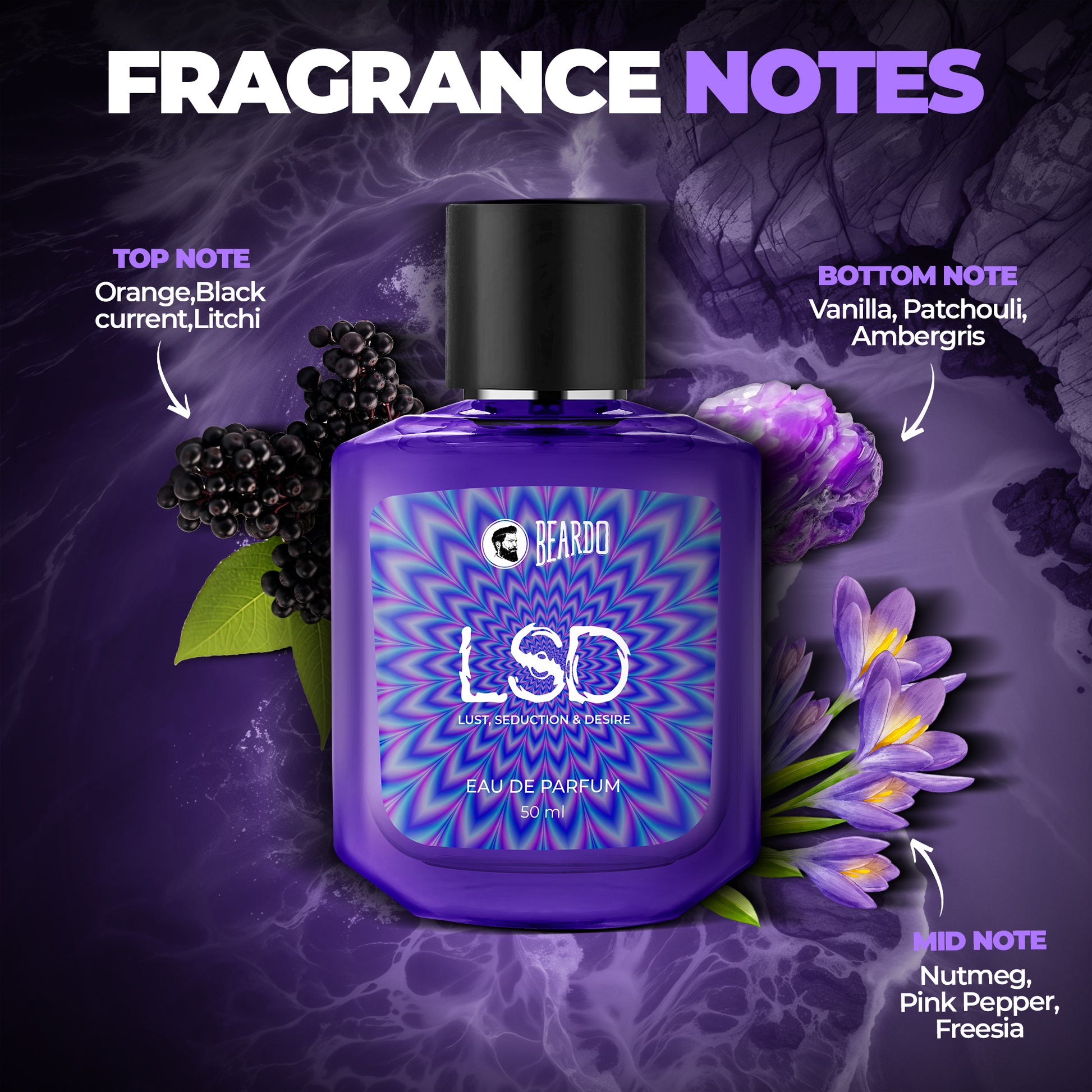 Beardo LSD Perfume EDP (50ml)