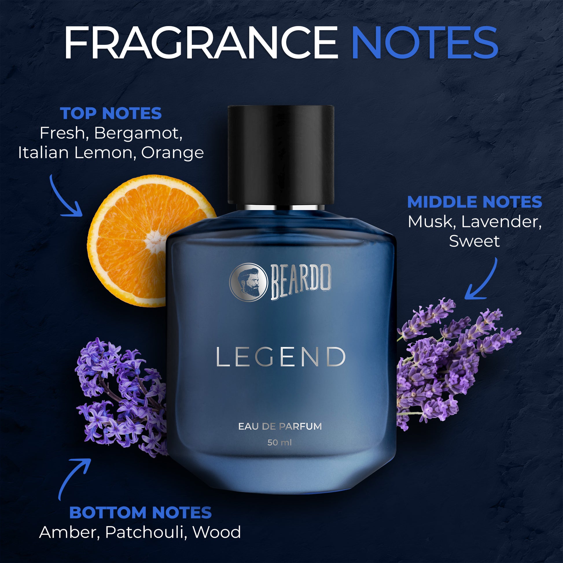 Beardo Legend Perfume EDP (50ml)