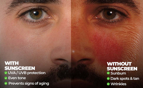 With vs Without Sunscreen 