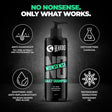 Beardo No-Nonsense Curl Combo – grooming results and lifestyle