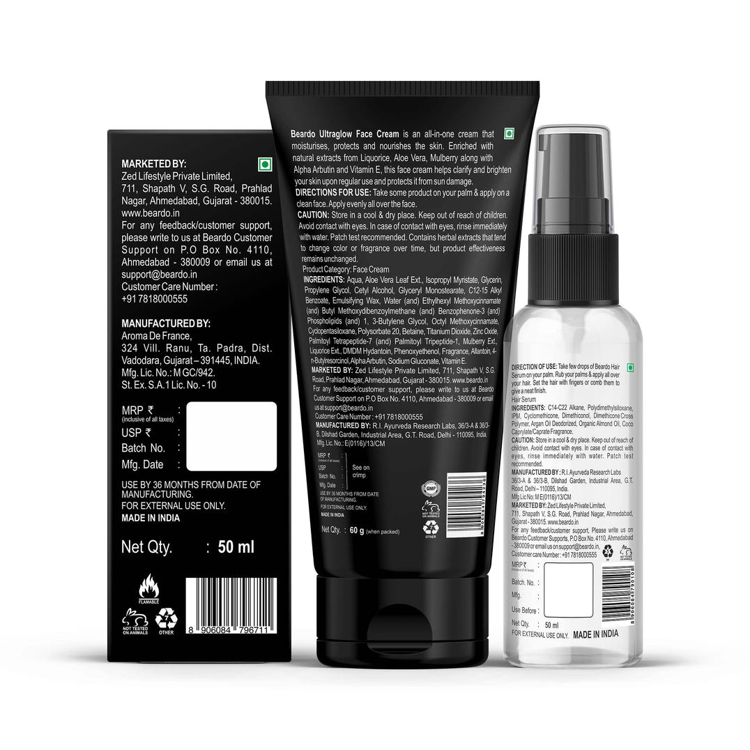 Beardo Perfect Date Combo – grooming results and lifestyle