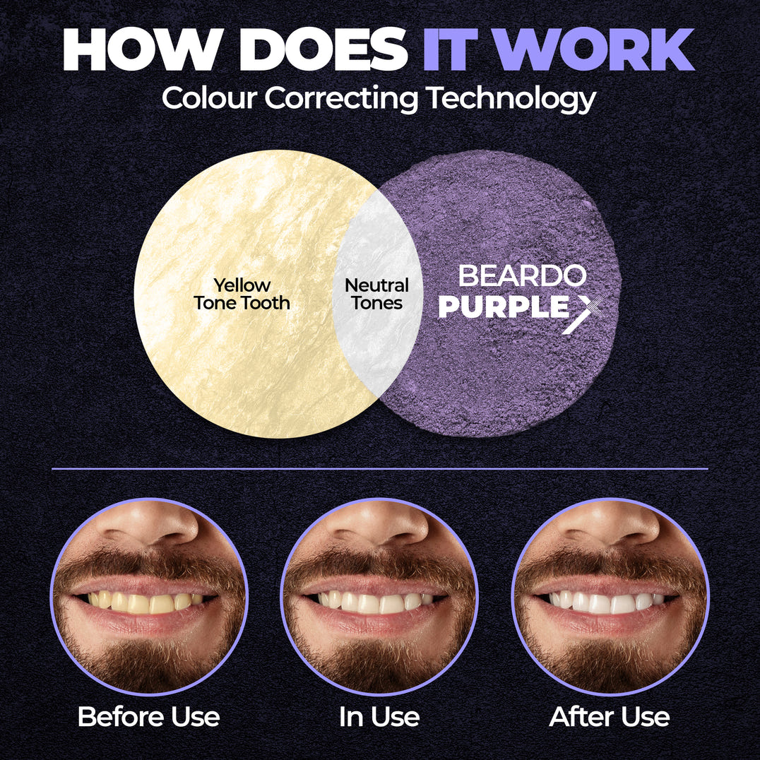 Purple X Teeth Whitening Powder (50g)