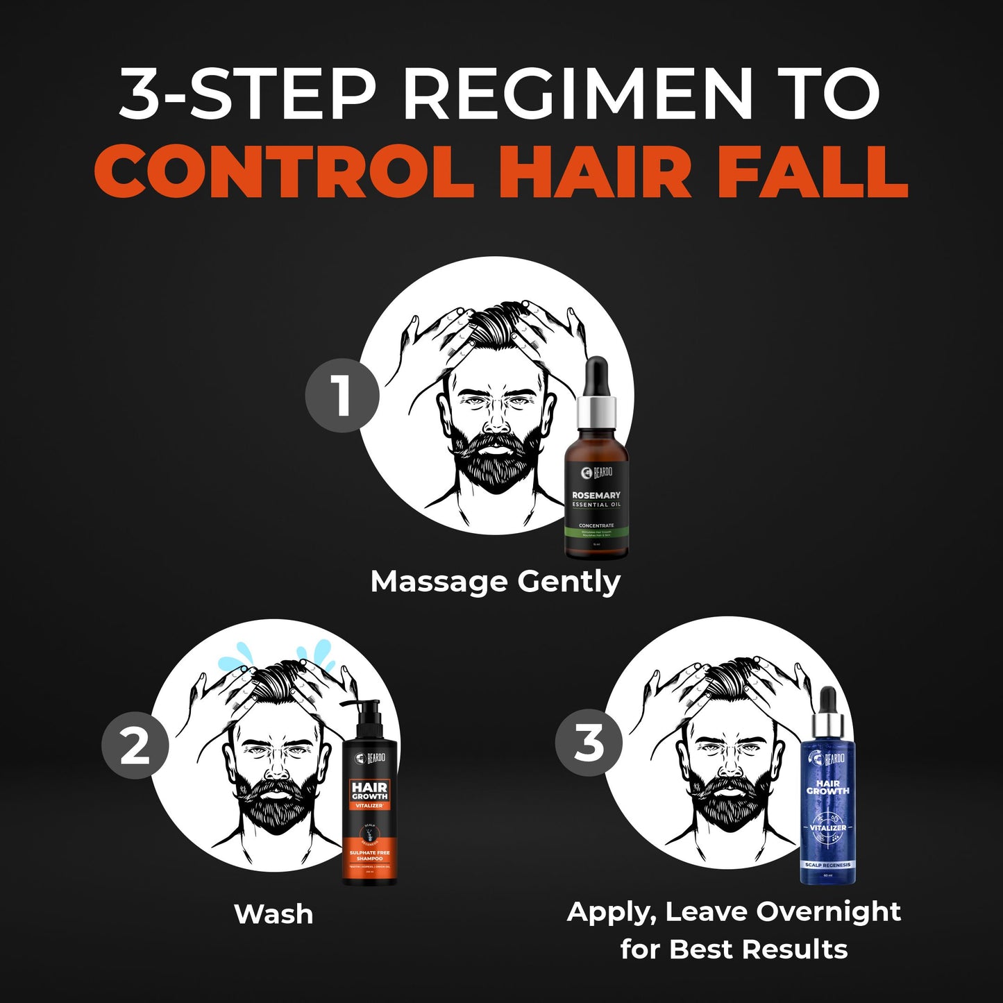 Beardo Hair Growth Sulphate Free Shampoo