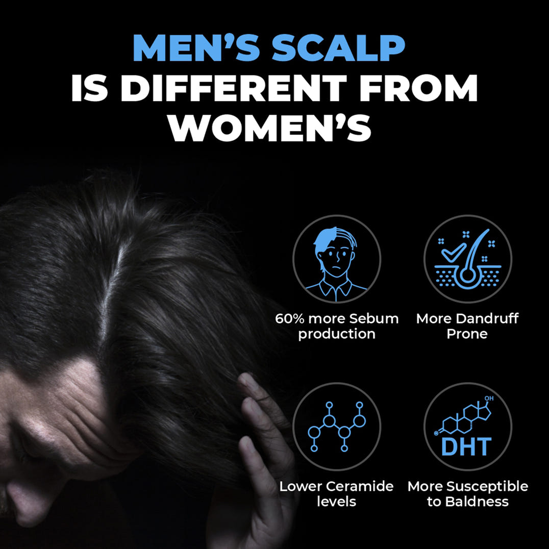 Beardo Dandruff Control Sulphate Free Shampoo (100ml) – grooming results and lifestyle