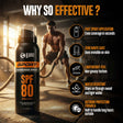 Beardo Sport Sunscreen Spray SPF 80 (100ml) – grooming results and lifestyle