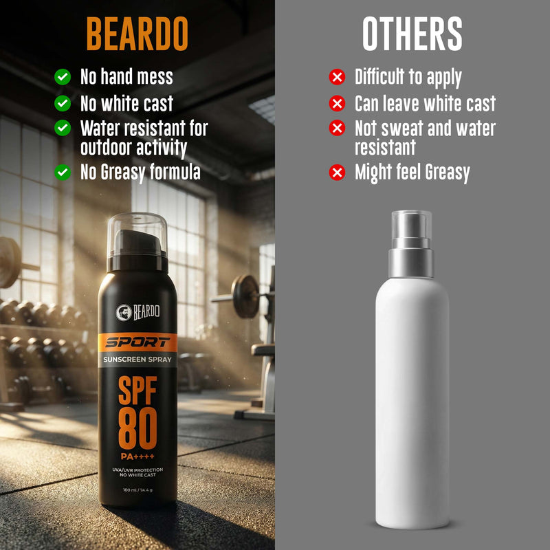 Beardo Sport Sunscreen Spray SPF 80 (100ml)