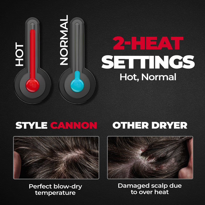 Style Cannon Ultracompact Hair Dryer