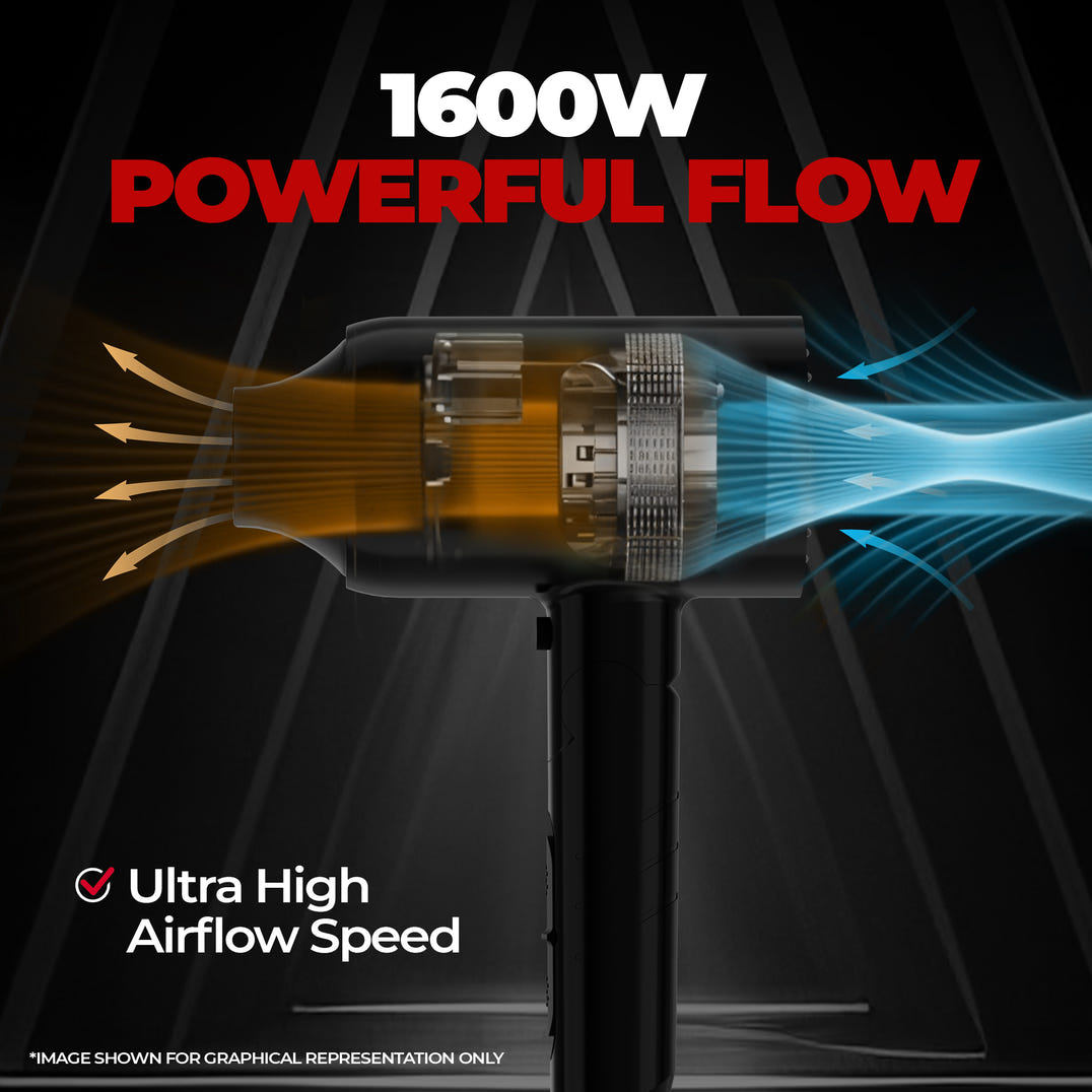 Beardo Styling Gun Ultra Advanced Hair Dryer – key ingredients and benefits
