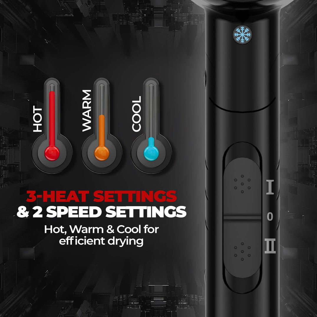 Beardo Styling Gun Ultra Advanced Hair Dryer – grooming results and lifestyle