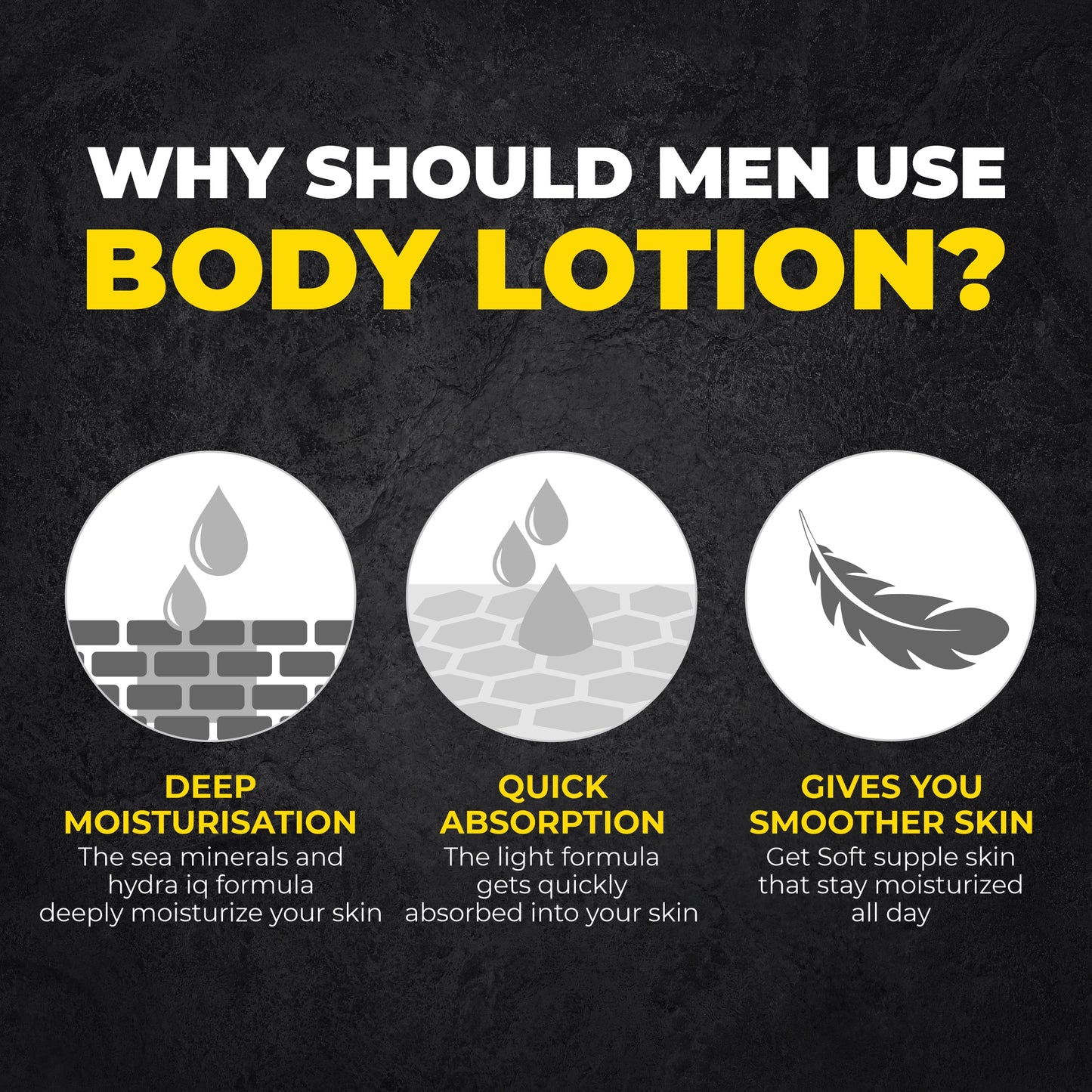 Beardo Ultraglow Body Lotion for Men