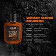 Beardo Whisky Smoke Bourbon Perfume EDP (50ml) – how to use