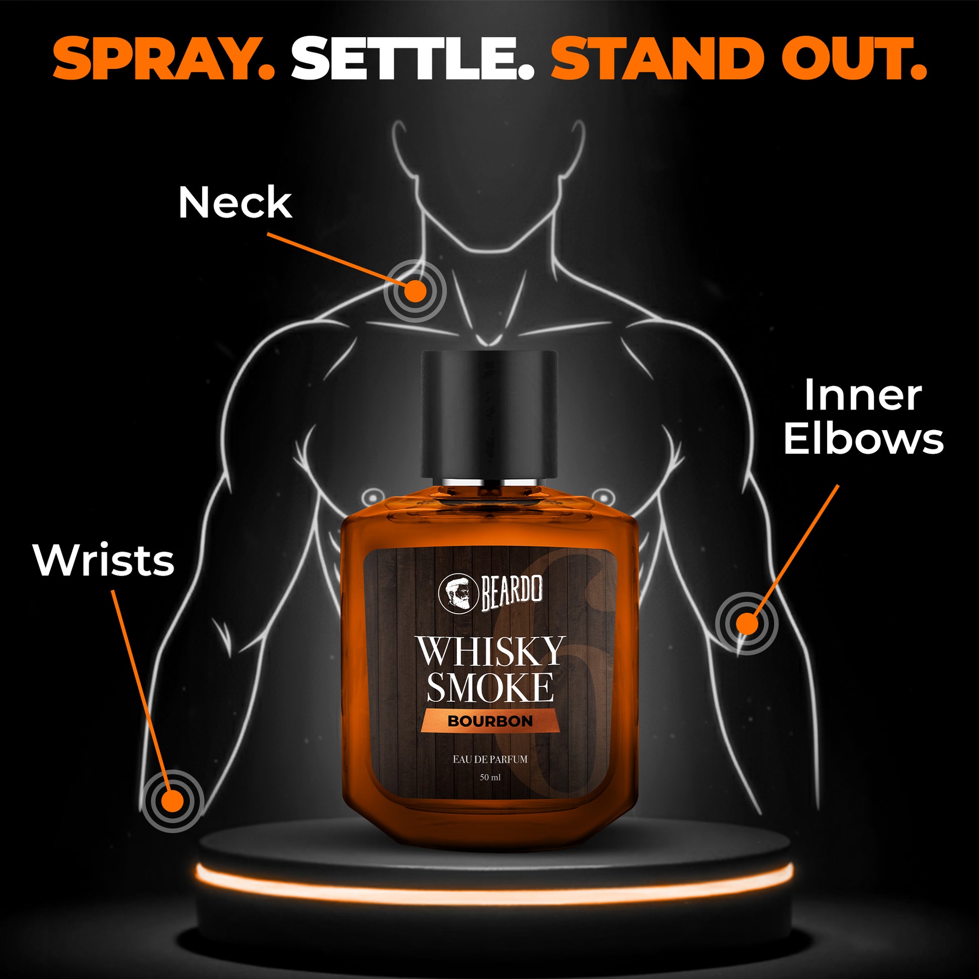 Beardo Whisky Smoke Bourbon Perfume EDP