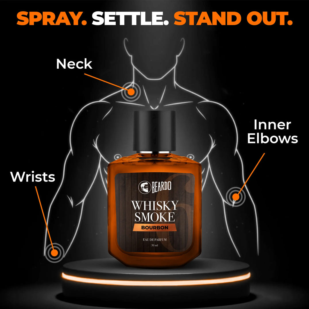 Beardo Whisky Smoke Bourbon Perfume EDP (50ml) – grooming results and lifestyle
