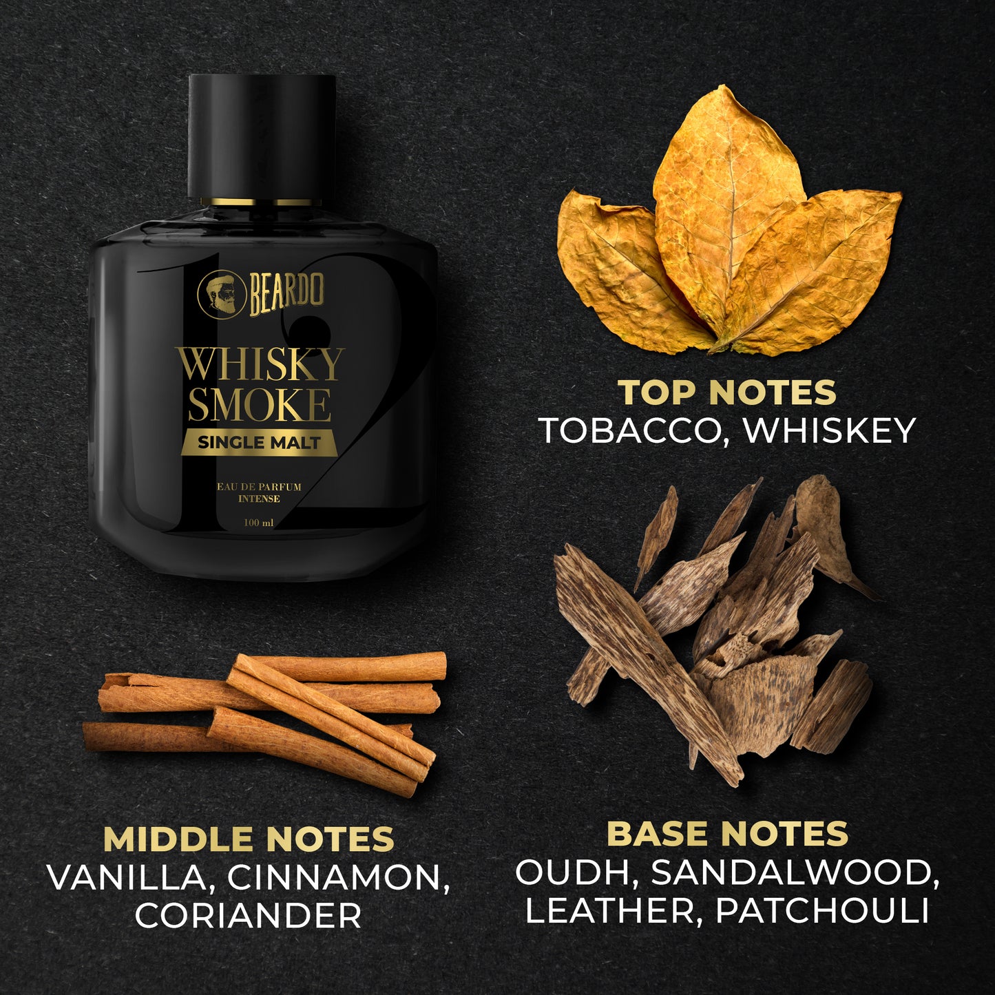 whiskey notes, oudh, cinnamon notes