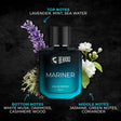 Mariner Perfume Set