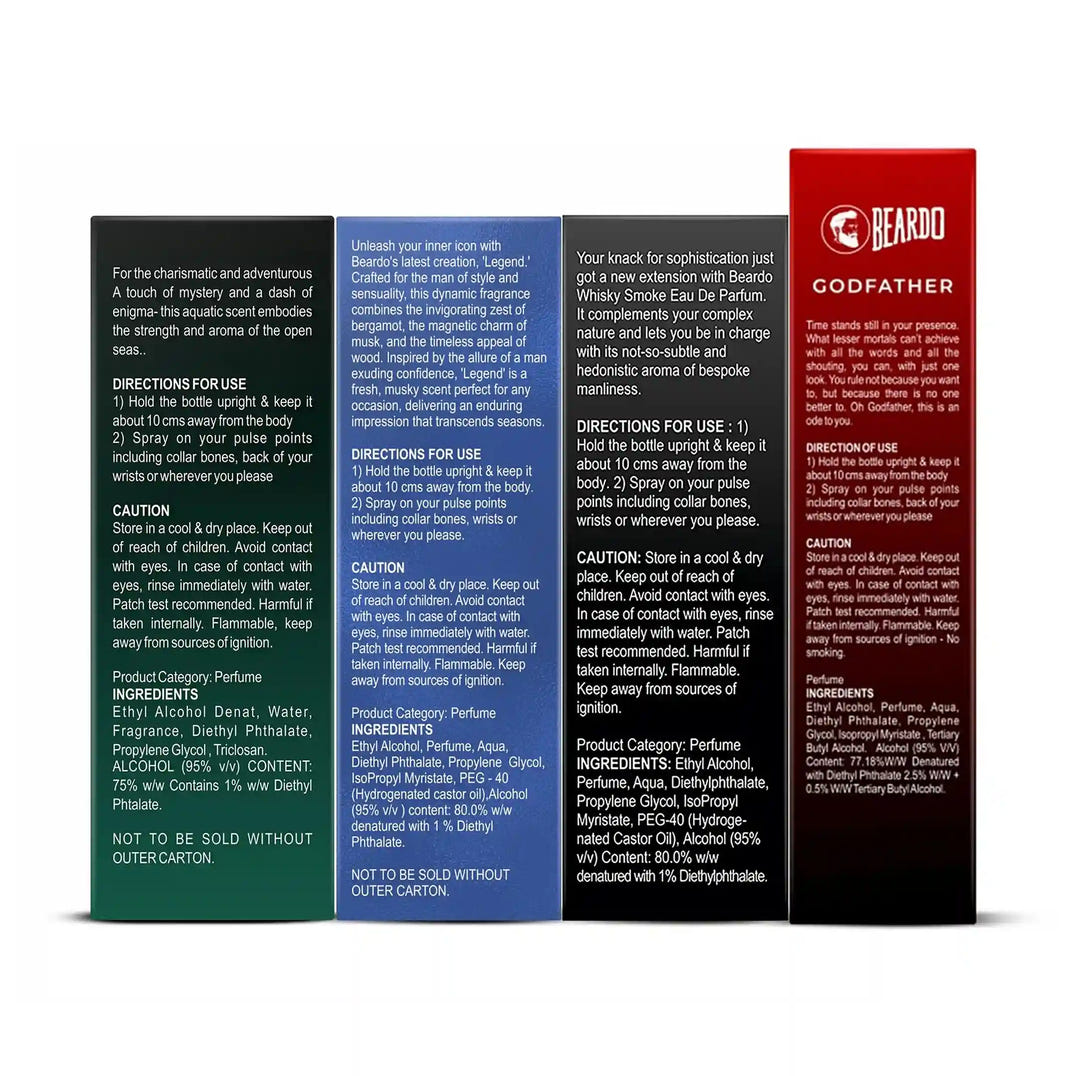 Beardo Best Day Perfumes Combo (50ml x 4) – grooming results and lifestyle