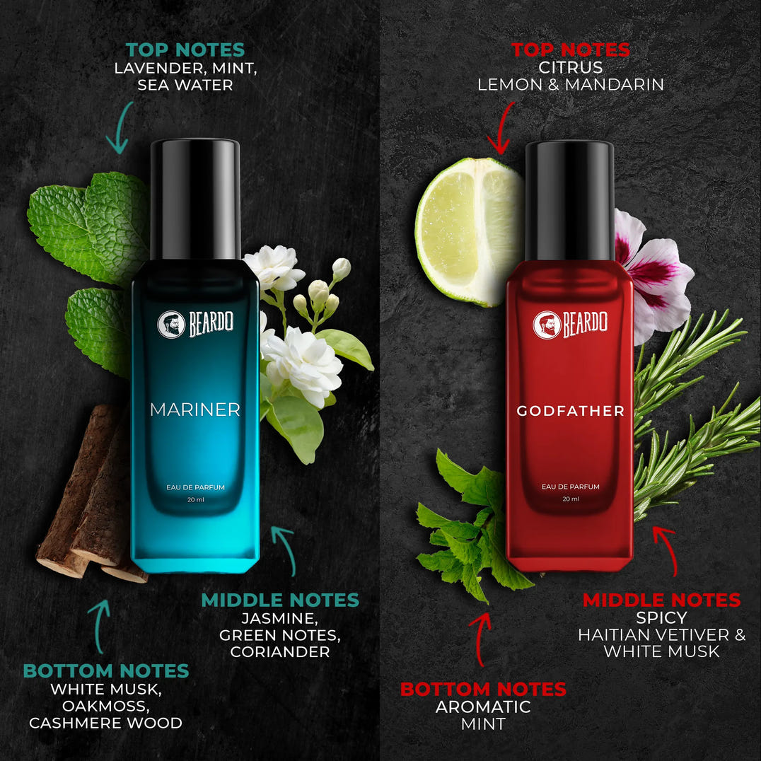 Bestseller Perfumes Giftset (4X20ml)