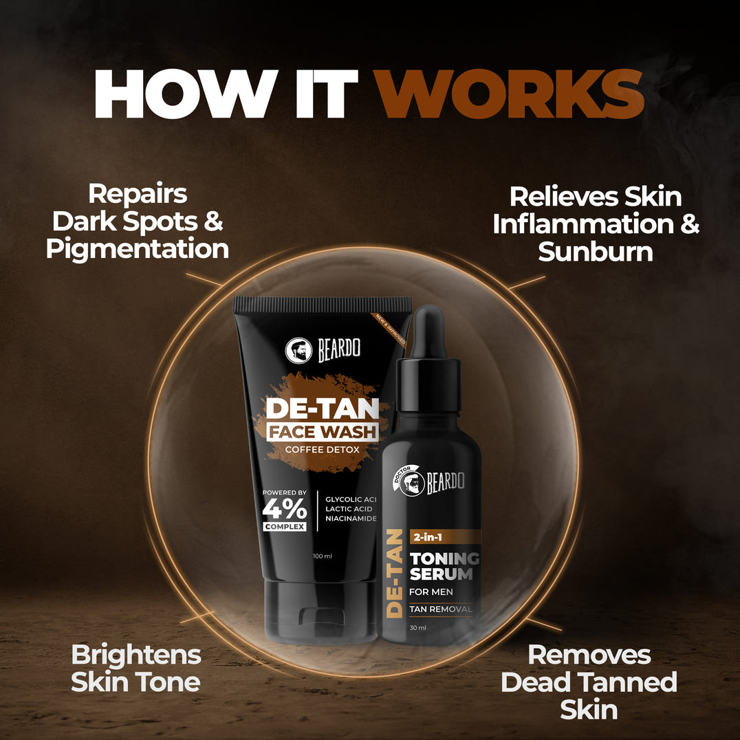 Beardo Deep De-tan Duo – formula and texture close-up
