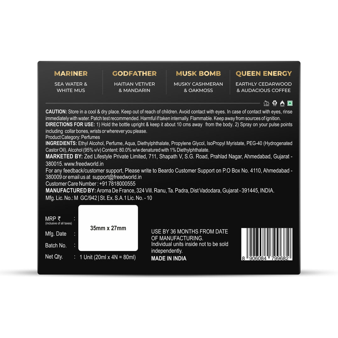 Beardo For Him and Her Perfume Giftset (20ml X 4) – key ingredients and benefits