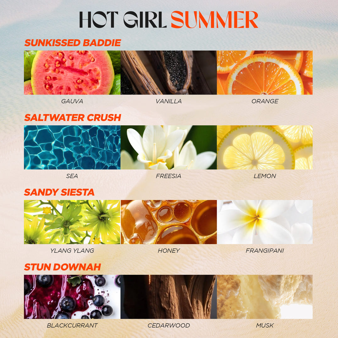 Beardo Freed Hot Girl Summer Perfume Giftset (20ml X 4) – how to use