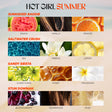 Beardo Freed Hot Girl Summer Perfume Giftset (20ml X 4) – how to use